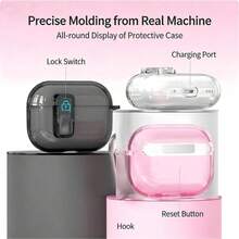 Secure Lock Clear Earbuds Case For AirPods 4 / Pro 2 / Pro 3, Shockproof TPU Protective Cover With Carabiner - View 2