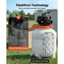 FlashPure Sand Filter Pump, 12 In For Above Ground Pool, 0.5 HP 3000 GPH, Swimming Pool Filter System With Timer, 6X Faster Filtration, Media Installed, Leak-Resistant, Ready To Use Out Of Box - 0.5HP 12inch - View 3