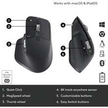 Logitech MX Master 3S Wireless Mouse With Bluetooth And USB Receiver, Ergonomic Design, Quiet Clicks, 7 Programmable Buttons Customizable Controls, 8000 DPI Precision Tracking, MagSpeed Scroll, USB-C Rechargeable, Multi-Device Connect, - 查看 7