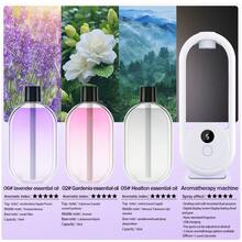 Fully Automatic Smart Aroma Diffuser, 5-Level Adjustable Atomizer With RGB Light, USB Rechargeable, Auto Mist Air Purifier, Suitable For Bedroom, Bathroom, Office, Home, Hotel, And Restroom - White - View 14