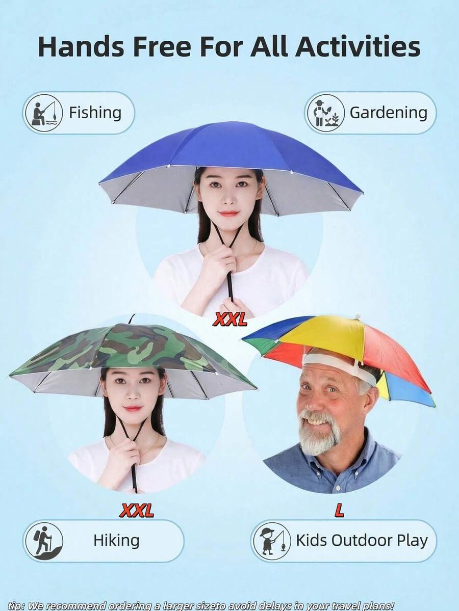 两件套升级版免手持伞帽套装，360°全方位防晒设计，弹性头带，适合户外活动，是送给旅行者的绝佳礼物（温馨提示：建议订购大一号，以免耽误您的行程！），也是母亲节和父亲节的理想之选。