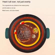 Electric Grills & Electric Griddles - US A Type Plug(110-127V) - View 3