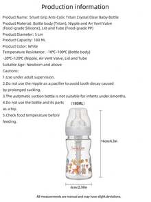 1个/2个/3个装 Tritan 水晶透明婴儿奶瓶，180毫升，易握防胀气设计，硅胶奶嘴，耐热防漏，直径5厘米，透明瓶身，适合婴幼儿喂养 - 彩色 - 查看 7