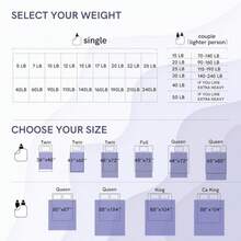 YnM Weighted Blanket 15 lbs 48''x72'' Twin Size for People Weigh Around 140lbs 2.0 Cozy Heavy Blanket 100% Oeko-Tex Certified Cotton Material with Premium Glass Beads Dark Grey - Gris - Ver 5