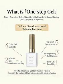 MISSMONDAY 15毫升五合一猫眼美甲凝胶，裸粉色猫眼美甲凝胶，无需底油和封层，可卸除UV/LED凝胶指甲油，适合居家和美甲沙龙使用，女士居家美甲礼品 - 裸粉色 - 查看 10