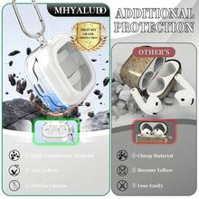 适用于 Galaxy Buds 4 Pro/Buds 4 2026 型号的保护壳，军规级防摔保护，柔软 TPU 材质，高透明度，抗黄变，包含清洁套装，透明白色 - 查看 7