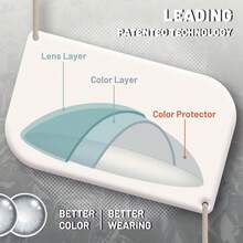 Leermoo Glacier Series 14.5mm Natural Enlarging Eyes 6-Month Disposable Daily Makeup, Suitable For Dark Brown Eyes - Glacier Grey - View 6