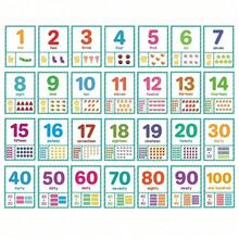 1-100 Number Flashcards, Preschool Math Addition Subtraction Counting English Word Learning Cards, Pocket Flashcards, Educational Supplies Classroom Gift - Multicolor - View 7