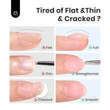 Beetles Builder Gel For Nails-Cover Nude Translucent 8 In 1 Nail Thickening Strengthening Building Apex - 1Pcs 15Ml Low Heat Clear - 查看 4