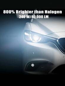 GLANBERT 2pcs Plug & Play High Power Automotive LED Headlight CSP 6000K Car LED Headlight H1 H7 H11 H4 Automotive LED Headlight Car Lamp Koito Fog Light White Light Automotive Bulb - CSP1860 - View 8