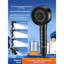 Handheld Showerheads - Elegant Black - View 1