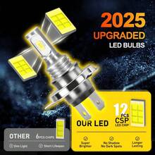 ROADSUN 超亮 H4 H7 H11 9005/HB3 9006/HB4 LED 灯泡 55000LM 6500K 适用于汽车前大灯/雾灯 - V3 - 查看 8