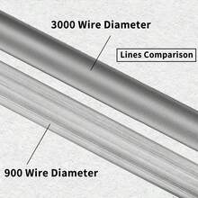 Professional Knife Sharpener Rod, High Hardness Honing Steel, Durable Kitchen Tool With Ergonomic Handle For Knife Maintenance - Black - View 5