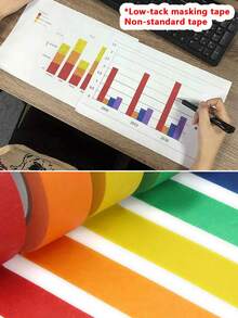6 Rolls Vibrant Colorful Masking Tape, Suitable For Wall Art & Crafts, Non-Waterproof, Can Be Applied To Plastic, Wood, Glass, DIY Projects, Label Tape | Decorative Tape | Easy Tear Tape, Painting, Classroom Decoration, Color Sorting - Multicolor - View 2