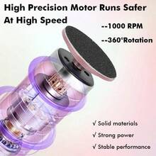 2-In-1 Electric Foot & Hand Care Tool, Electric Callus Remover & Foot File, 1200mAh - Rose Gold - View 11
