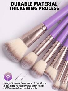 36PCS Makeup Tool Set Includes: 25PCS Makeup Brush Set+2PCS Makeup Sponge+4PCS Triangular Powder Puff+4PCS Mini Makeup Sponge+1pc Storage Bin - Multicolor - View 8