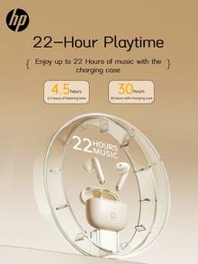 HP H10J Wireless Headphones | Bluetooth 5.4 | IPX4 Waterproof | 30 Hours Playtime | Built-In Microphone | With Charging Case - View 7