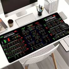 1pc Stock Market Chart Pattern Mouse Pad, Featuring Candlestick Chart Elements, Suitable For Stock Investors, Financial Professionals, Traders And Wealth Management Individuals, High-Quality Fabric With Smooth Texture, Precise Positioning, Non-Slip Rubber Base, Thick Cushion For Wrist Comfort, Durable Stitched Edges - View 11