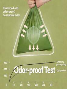 1pc New Pet Waste Bag, EPI Dog Poop Bag For Walking - View 7