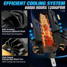 Bóng đèn LED S&D H1 20000LM 100W Đèn pha LED H1 Canbus Đèn xe hơi Turbo có quạt 6000K 12V Cắm và chạy - A - Xem 5