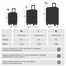 YONSLY 3‑Piece Suitcase Set 20/24/28 Inches With 4 Wheels 360° Double Maintenance Zipper Mesh Pocket Combination Lock Soft Rubber Handle Lightweight - 黑色 - 查看 6