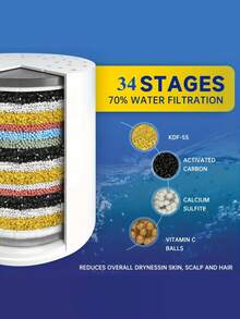 45 Grad Wandmontierter Duschfilter, umfassende Wasserfiltrationsaufwertung, geeignet für alle Duschköpfe und spezielle Wasserhähne, gefrostete Oberfläche, robuste Struktur, effiziente Wasserfilterung, entfernt Chlor und Schwermetalle - Verschiedenfarbig - Übersicht 3