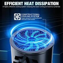 S&D H1 LED Lights Bulbs Canbus 60000LM 100w Headlight With Fan H1 Turbo Lamps Car Headlights Plug & Play 6000K 12V - A - View 6