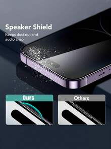 MIGAE 2pcs Privacy Screen Protector, Compatible With IPhone 17/16/16e/15/14/13/13 Pro/12/11/17 Pro Max/17 Air/16 Pro Max/15 Pro Max/14 Pro/Plus/Mini/X/XR/XS Max/7/8/SE2/SE3, 9H+ Tempered Glass, Compatible With Dynamic Island, Anti-Scratch, Full Coverage, Privacy Anti-Peeping - Black - View 5