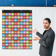 1个100/120口袋牛津布数字挂袋,包含双面数字卡片,适用于课堂、家庭计数和互动教学,例如小组计数、数字和运算教学、猜词猜句、识别奇数和偶数、练习1-100/120的加减法,以及用字母创建自定义单词和句子。 - 單件 - 查看 10