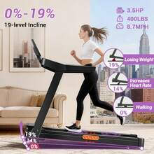 UMAY Treadmill With 19% Maunal Incline Treadmill, 400LBS Capacity,  Foldable Home Treadmill With Quiet 3.5 HP Motor - View 6