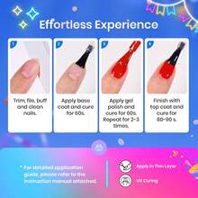 Beetles Spring Gel Polish Set - Fingertip Palette, 32 Colors Valentines Polish Set With Base Top Coat - 20 Colors Rainbow Neon - View 6