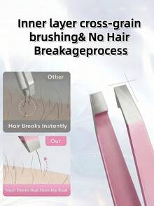 4支装高品质不锈钢眉镊，脱毛镊，内生毛镊，弯头眉镊，面部护理工具，睫毛嫁接辅助工具，化妆工具 - 查看 5