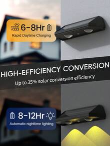 2个太阳能户外照明灯，彩色氛围灯，防水RGB景观灯，射灯或户外壁灯，适用于房屋/车库/小路，LED户外防水壁灯，适用于车库、前院、花园、庭院 - 彩色 - 查看 5