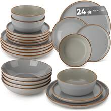 Cups - Degree - View 12