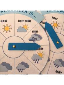 1pc Blue Weather Felt Rotating Disc, Room Decor, Home Decoration, Entertainment Accessory, Gift For Friends, 10.63*9.45in, Weather Felt Spinner, Today's Weather, Felt Spinner, Felt Sticker Kit, Felt Set, Weather Spinner, Atmosphere Prop, Back To School Reward, Ideal Gift - A - View 6