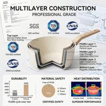 Induction Cookware Set, Non-Stick Pots And Pans Set, Including Frying Pan, Saucepan And Baking Tray, Marble Coated Aluminum Alloy Cookware Set For Home Use, Suitable For All Stoves - View 7
