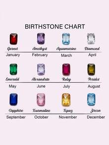 Dây chuyền mặt đá sinh nhật khắc chữ cái đầu tên theo yêu cầu, trang sức nhiều lớp thiết kế riêng cho nữ, trang sức đá sinh nhật. - Vàng - Xem 5