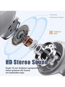 Wireless Earbuds, TWS True Wireless Earphones, Fashionable Unparalleled True Wireless Freedom Earphones - View 3