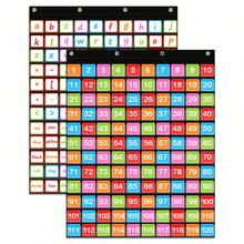 1个100/120口袋牛津布数字挂袋,包含双面数字卡片,适用于课堂、家庭计数和互动教学,例如小组计数、数字和运算教学、猜词猜句、识别奇数和偶数、练习1-100/120的加减法,以及用字母创建自定义单词和句子。 - 單件 - 查看 9