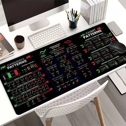 1 pieza Alfombrilla de ratón con patrón de gráfico del mercado de valores, con elementos de gráfico de velas, adecuada para inversores bursátiles, profesionales financieros, traders y personas de gestión de patrimonio, de tela de alta calidad con textura suave, posicionamiento preciso, base de goma antideslizante, cojín grueso para comodidad de la muñeca, bordes cosidos duraderos