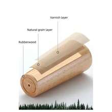 4 Packs Natural Solid Wood Furniture Leg Table Feets Wooden Cabinet Table Legs Fashion Furniture Hardware Replacement For Sofa Bed - Beige - View 6