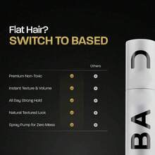 Men's Hair Styling Powder, Silicone-Free Texture Powder Wax, Men's Hair Volume And Texture Styling Products - trắng - Xem 7