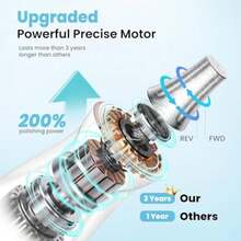 Professional Nail Drill Kit Electric Nail File with LCD and Lamp Long-Lasting Thick Toenail Grinder Rechargeable and Cordless Toe Nail  Tools for Women and Men Manicure and Pedicure Gifts - Pro White - Ver 6