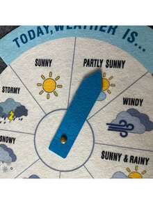 1pc Blue Weather Felt Rotating Disc, Room Decor, Home Decoration, Entertainment Accessory, Gift For Friends, 10.63*9.45in, Weather Felt Spinner, Today's Weather, Felt Spinner, Felt Sticker Kit, Felt Set, Weather Spinner, Atmosphere Prop, Back To School Reward, Ideal Gift - A - View 8