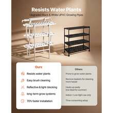 Hydroponics Growing System Kit, 3-Tier 90 Sites UPVC Pipe Hydroponic Grow Kit With Timed Irrigation, Sun & Light Blocking Pipes, Indoor Home Garden Vegetable Planting Grow Kits For Fruit Herb - 3 Layers, 90 Holes, Black and White - View 5