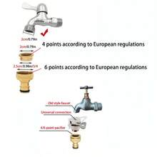 可调节高压水枪洗车喷枪泡沫枪家用花园灌溉喷枪金属洒水软管喷嘴，4点PVC水管堵头 - B - 查看 9