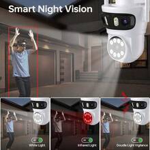 1080P高清WiFi网络摄像头，云台摄像机，带三屏三画面监视器，家用宠物摄像头，具备人体追踪、10倍数码变焦、双向语音、移动侦测警报功能（不含电源适配器） - 白色 - 查看 8