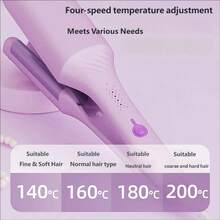 32毫米S型蛋卷卷发棒，负离子美发器，4档温度设置，30秒快速加热，防毛躁卷发器，新手友好，持久耐用，居家旅行必备美发造型工具 - 彩色 - 查看 9