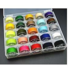 36 Rolls Multi-Purpose Polyester Sewing Thread, Suitable For Beginners, Tailors, Handcraft And Machine Sewing, Ideal For Emergency, Travel, DIY And Household Use (Random Colors) - Multicolor - View 17