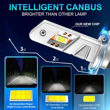 2个H7 H1 H4 H11 9005 9006 LED大灯灯泡，60000流明 240W 超亮 CANBUS 即插即用 LED 大灯和雾灯灯泡 - 安装简便 - M35 - 查看 5